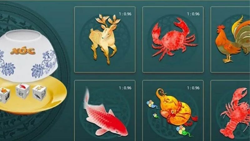 Dự Đoán Bầu Cua Sunwin | Có Quy Luật Hay Chỉ May Rủi?