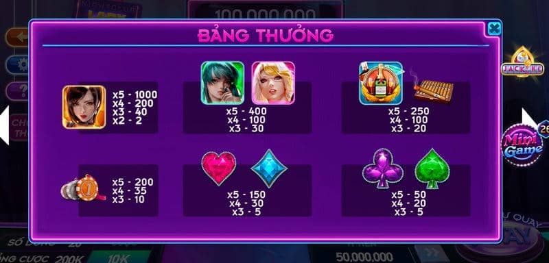 Trải Nghiệm Các Phòng Chơi Đỉnh Cao Của Nightclub Lady