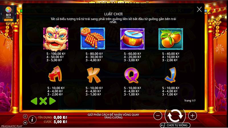 Hiểu bảng biểu tượng, dòng trả thưởng để gom lộc vàng chắc tay