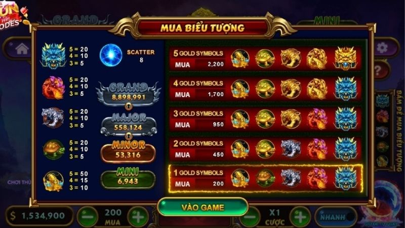 Mẹo Soi Cầu Và Săn Jackpot Trong Game Thần Thú Sunwin