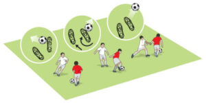 10 Kỹ Thuật Rê Bóng