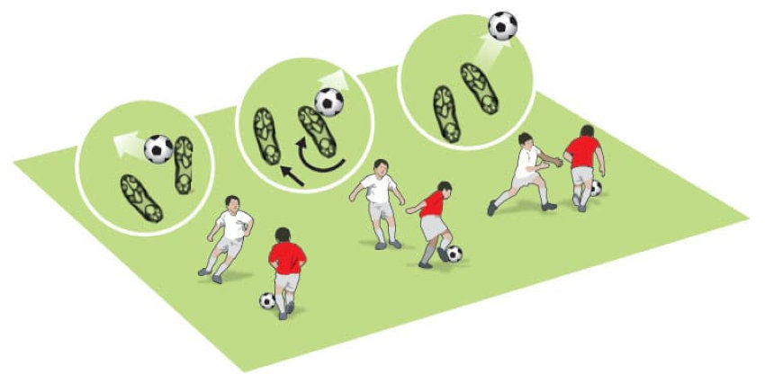 10 Kỹ Thuật Rê Bóng