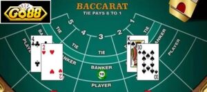 Quy Tắc Rút Lá Bài Thứ Ba Trong Baccarat GO88 chi tiết cho từng cửa